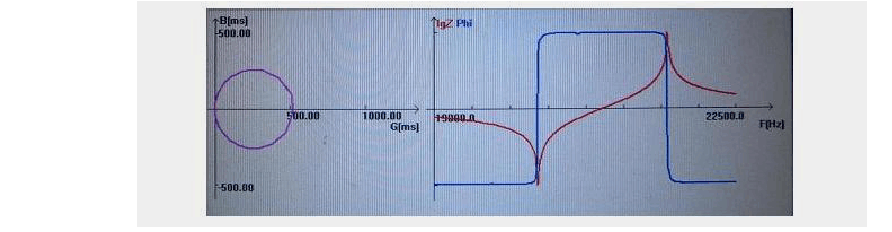 对数坐标图1