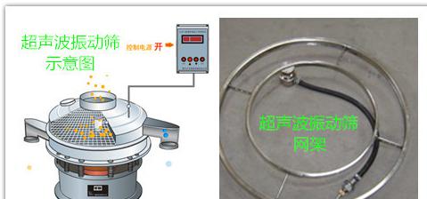 超声波振动筛与超声波发生器连接图